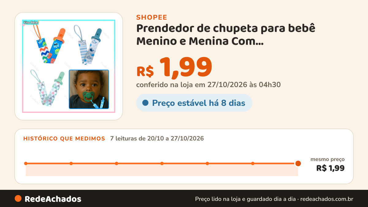 Histórico de preço de Prendedor de chupeta para bebê Menino e Menina Com Fecho/Brinquedos para dentição Anti… na Shopee: 7 leituras de 20/10/2026 a 27/10/2026, mesmo preço, R$ 1,99, em todas; R$ 1,99 conferido em 27/10/2026 às 04h30