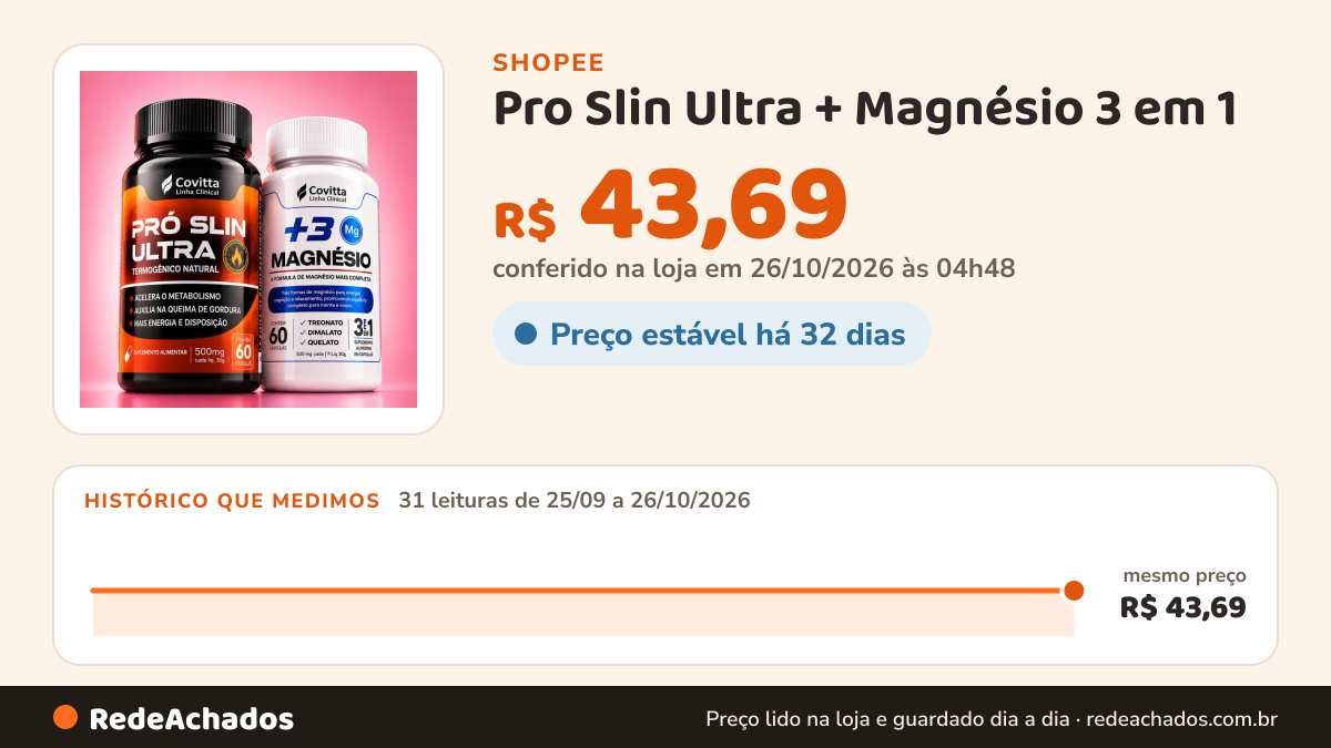 Histórico de preço de Pro Slin Ultra + Magnésio 3 em 1 | Mais Energia, Disposição e Rotina Equilibrada Covitta na Shopee: 31 leituras de 25/09/2026 a 26/10/2026, mesmo preço, R$ 43,69, em todas; R$ 43,69 conferido em 26/10/2026 às 04h48