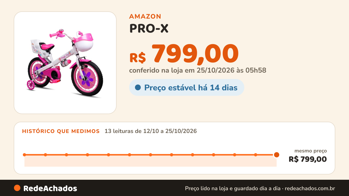 Histórico de preço de PRO-X - Bicicleta Infantil Aro 16 Magic Joy Cestinha e Cadeirinha - na Amazon: 13 leituras de 12/10/2026 a 25/10/2026, mesmo preço, R$ 799,00, em todas; R$ 799,00 conferido em 25/10/2026 às 05h58