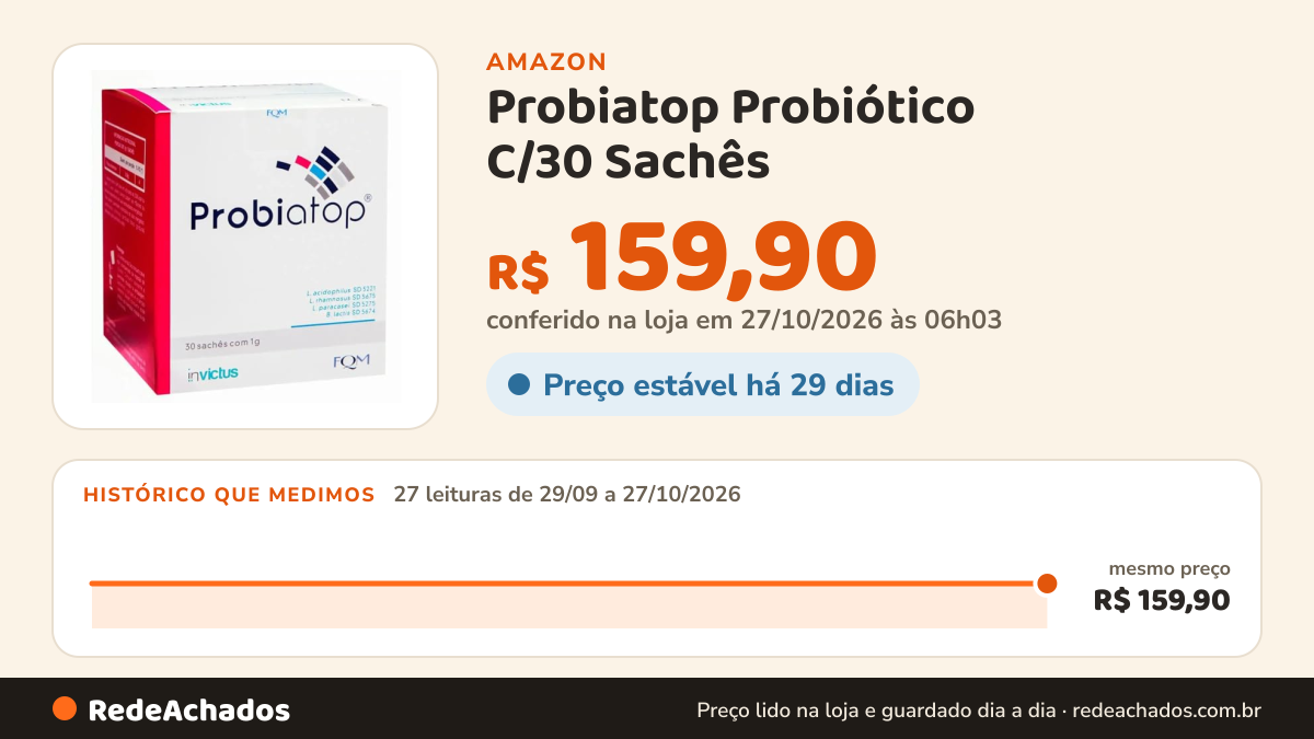 Histórico de preço de Probiatop Probiótico C/30 Sachês na Amazon: 26 leituras de 29/09/2026 a 25/10/2026, mesmo preço, R$ 159,90, em todas