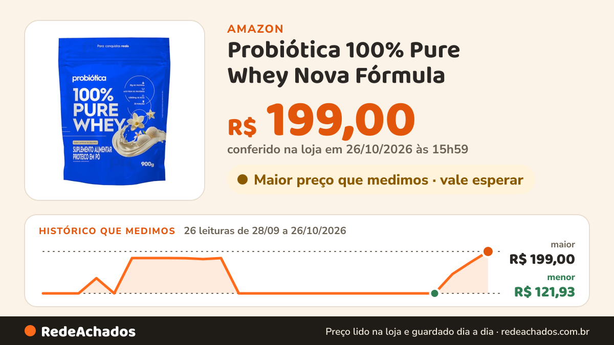 Histórico de preço de Probiótica 100% Pure Whey Nova Fórmula - 900G Refil Baunilha - na Amazon: 26 leituras de 28/09/2026 a 26/10/2026, menor R$ 121,93, maior R$ 199,00; R$ 199,00 conferido em 26/10/2026 às 15h59