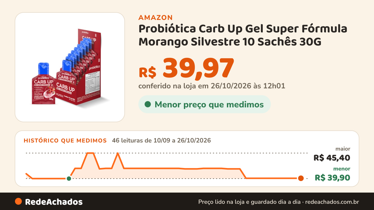 Histórico de preço de Probiótica Carb Up Gel Super Fórmula Morango Silvestre 10 Sachês 30G na Amazon: 45 leituras de 10/09/2026 a 25/10/2026, menor R$ 39,90, maior R$ 45,40; R$ 39,97 conferido em 25/10/2026 às 05h58