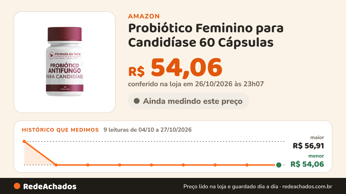 Histórico de preço de Probiótico Feminino para Candidíase 60 Cápsulas na Amazon: 9 leituras de 04/10/2026 a 27/10/2026, menor R$ 54,06, maior R$ 56,91; R$ 54,06 conferido em 26/10/2026 às 23h07