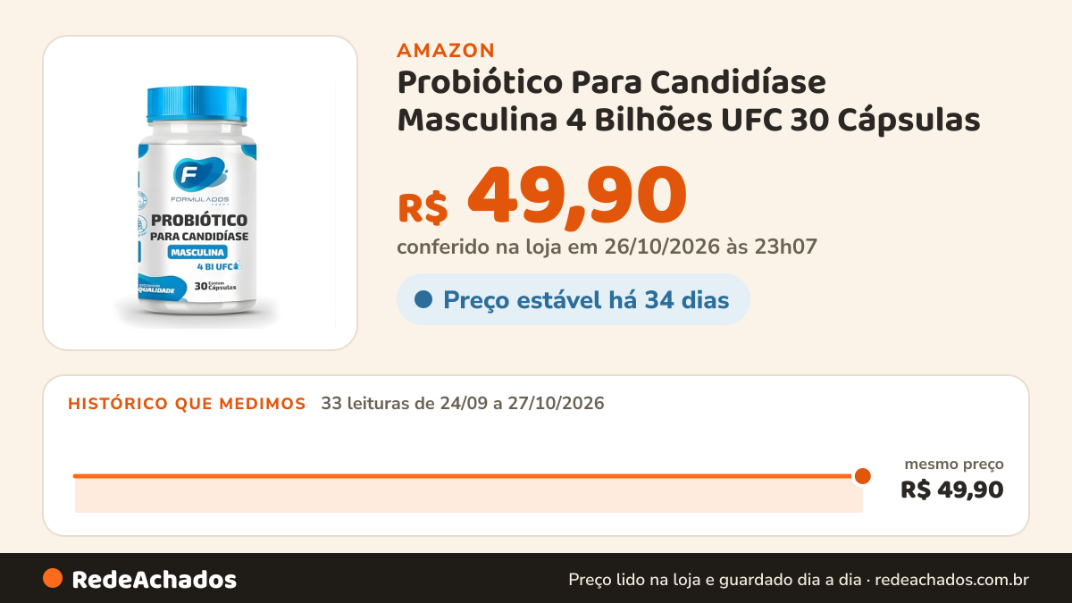 Histórico de preço de Probiótico Para Candidíase Masculina 4 Bilhões UFC 30 Cápsulas na Amazon: 33 leituras de 24/09/2026 a 27/10/2026, mesmo preço, R$ 49,90, em todas; R$ 49,90 conferido em 26/10/2026 às 23h07