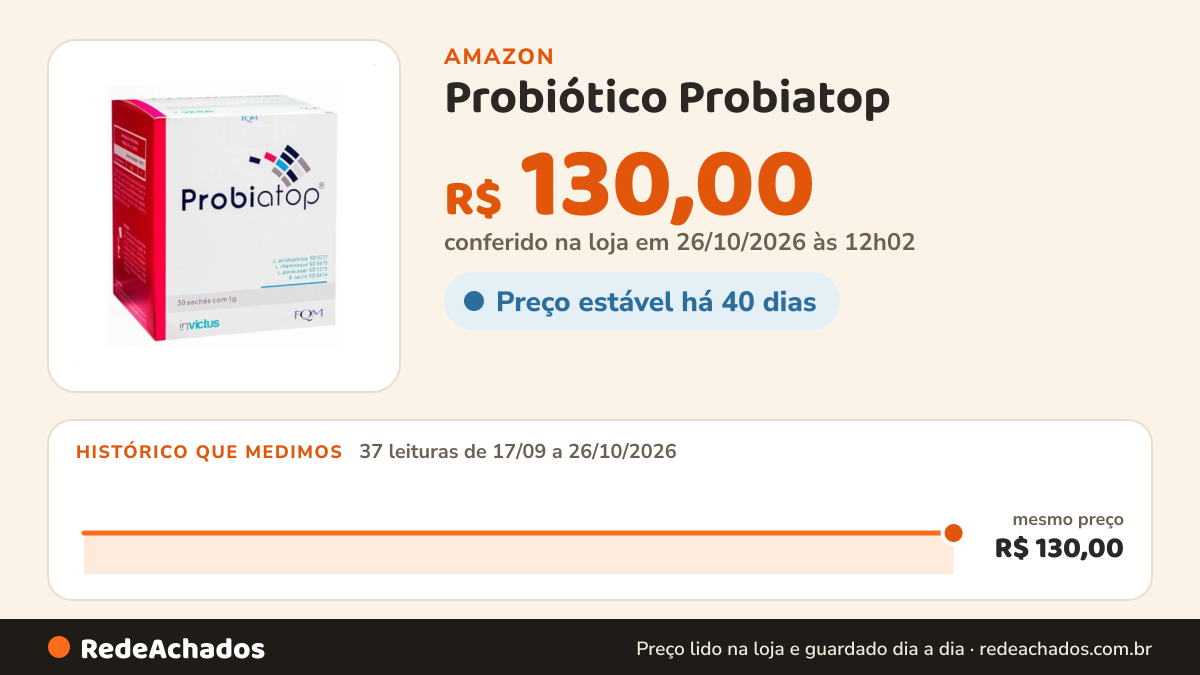 Histórico de preço de Probiótico Probiatop - Suplemento Aliemntar com 30 sachês na Amazon: 37 leituras de 17/09/2026 a 26/10/2026, mesmo preço, R$ 130,00, em todas; R$ 130,00 conferido em 26/10/2026 às 12h02