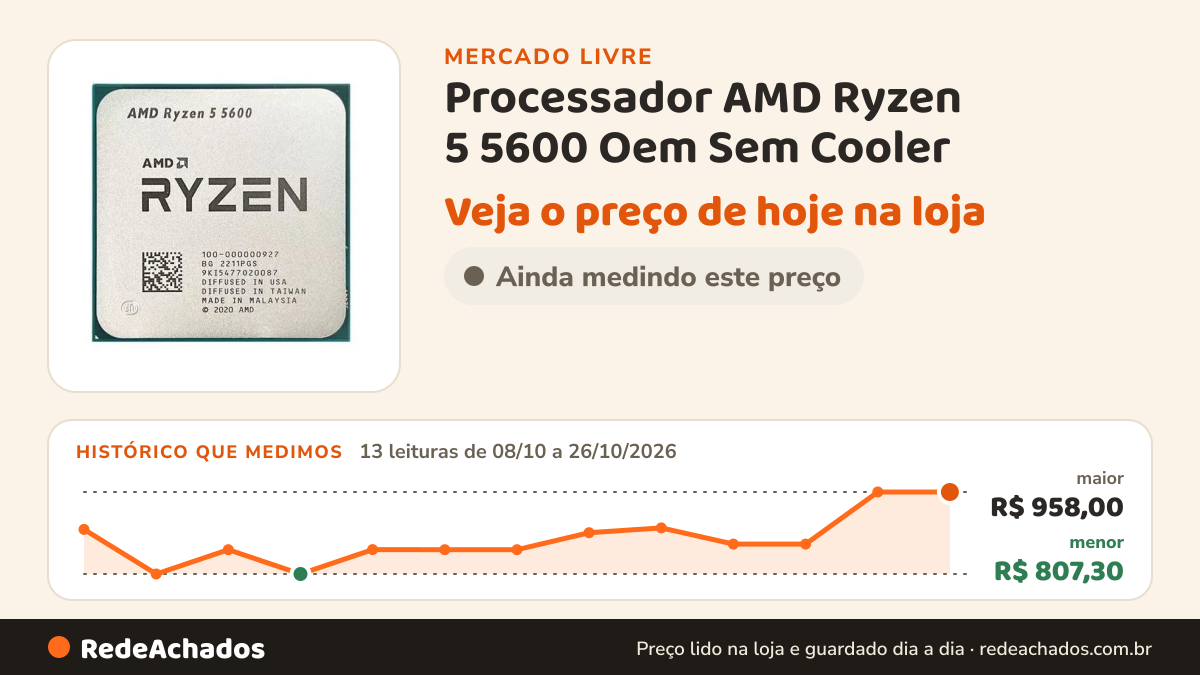 Histórico de preço de Processador AMD Ryzen 5 5600 Oem Sem Cooler no Mercado Livre: 13 leituras de 08/10/2026 a 26/10/2026, menor R$ 807,30, maior R$ 958,00