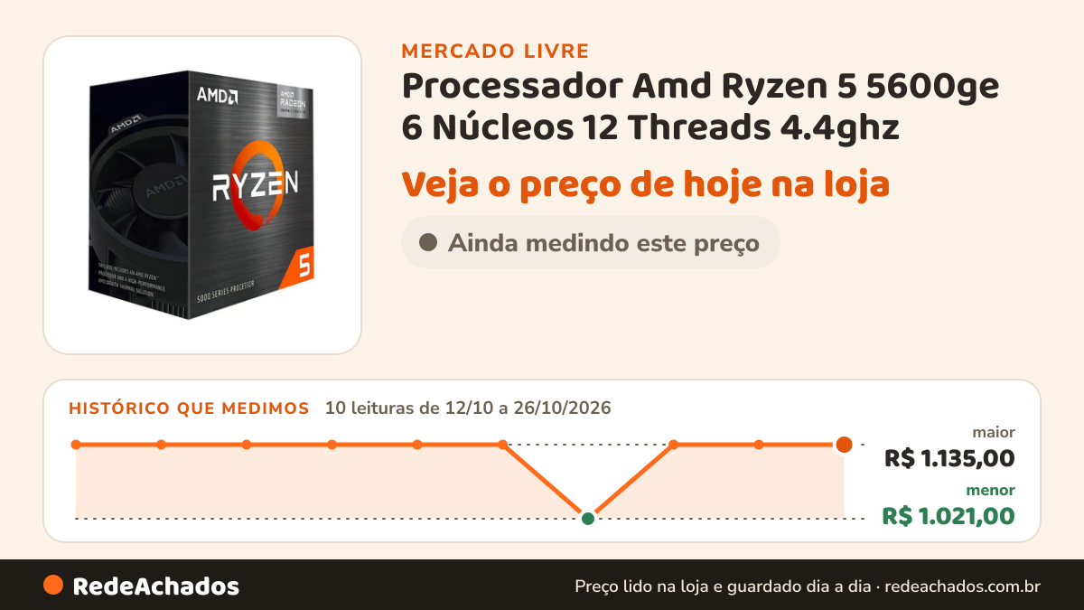 Histórico de preço de Processador Amd Ryzen 5 5600ge 6 Núcleos 12 Threads 4.4ghz no Mercado Livre: 10 leituras de 12/10/2026 a 26/10/2026, menor R$ 1.021,00, maior R$ 1.135,00