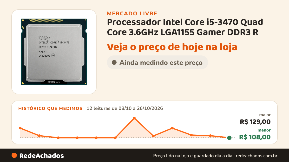 Histórico de preço de Processador Intel Core i5-3470 Quad Core 3.6GHz LGA1155 Gamer DDR3 R no Mercado Livre: 12 leituras de 08/10/2026 a 26/10/2026, menor R$ 108,00, maior R$ 129,00