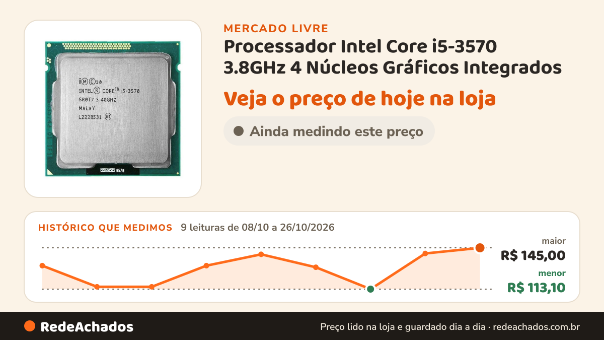 Histórico de preço de Processador Intel Core i5-3570 3.8GHz 4 Núcleos Gráficos Integrados no Mercado Livre: 9 leituras de 08/10/2026 a 26/10/2026, menor R$ 113,10, maior R$ 145,00