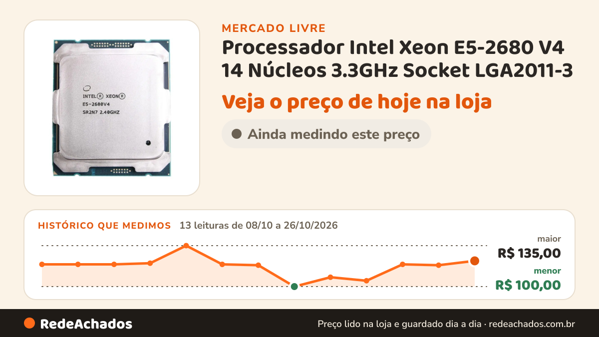 Histórico de preço de Processador Intel Xeon E5-2680 V4 14 Núcleos 3.3GHz Socket LGA2011-3 no Mercado Livre: 13 leituras de 08/10/2026 a 26/10/2026, menor R$ 100,00, maior R$ 135,00