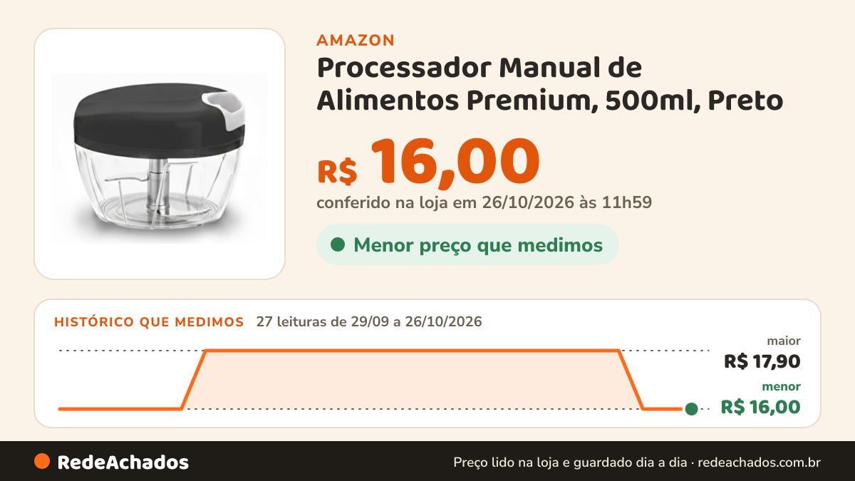 Histórico de preço de Processador Manual de Alimentos Premium, 500ml, Preto na Amazon: 27 leituras de 29/09/2026 a 26/10/2026, menor R$ 16,00, maior R$ 17,90; R$ 16,00 conferido em 26/10/2026 às 11h59