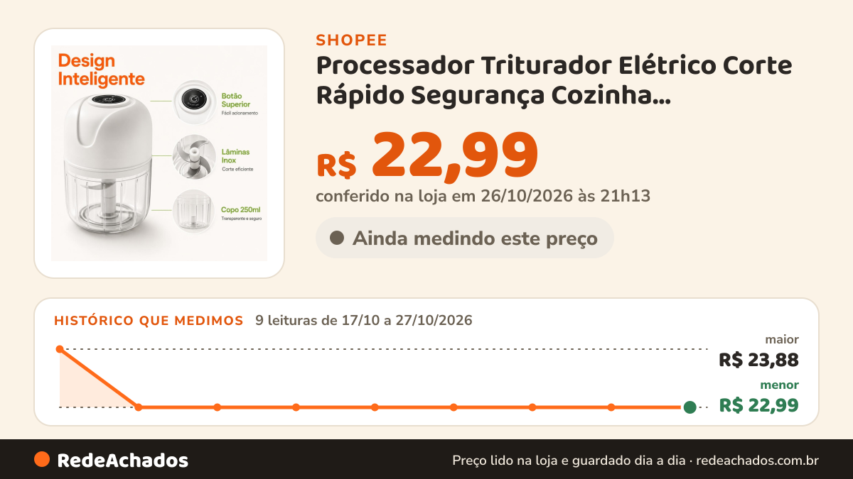 Histórico de preço de Processador Triturador Elétrico Corte Rápido Segurança Cozinha Conveniente Artigos De… na Shopee: 9 leituras de 17/10/2026 a 27/10/2026, menor R$ 22,99, maior R$ 23,88; R$ 22,99 conferido em 26/10/2026 às 21h13