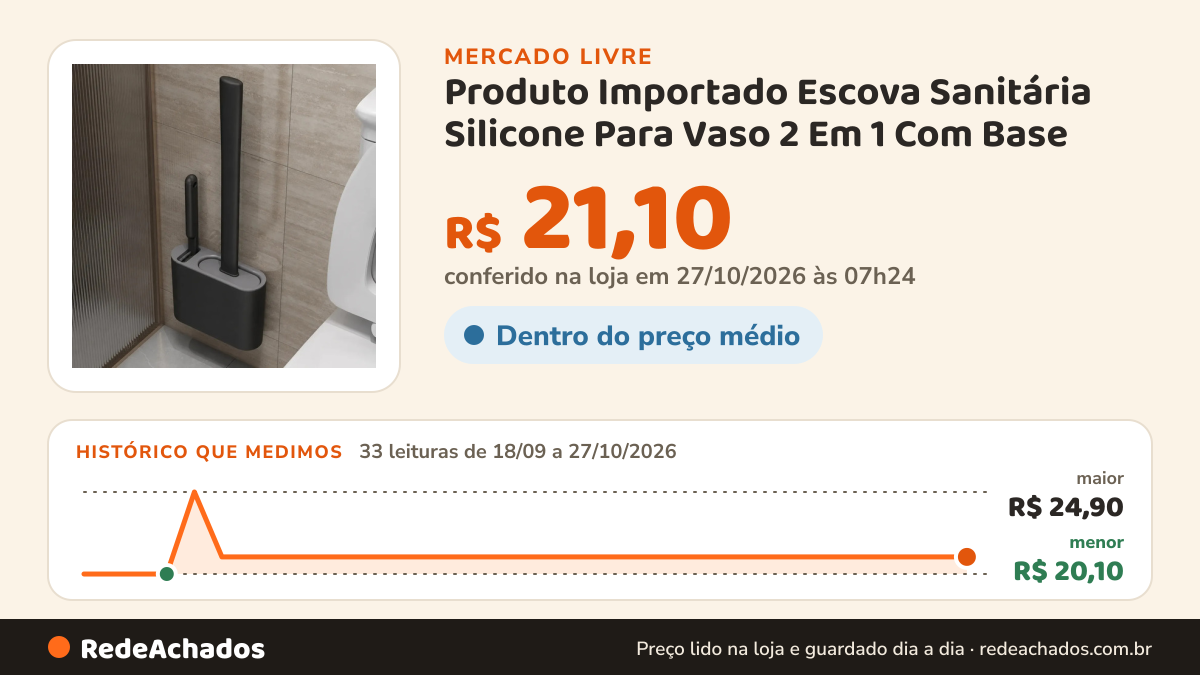 Histórico de preço de Produto Importado Escova Sanitária Silicone Para Vaso 2 Em 1 Com Base no Mercado Livre: 33 leituras de 18/09/2026 a 27/10/2026, menor R$ 20,10, maior R$ 24,90; R$ 21,10 conferido em 27/10/2026 às 07h24
