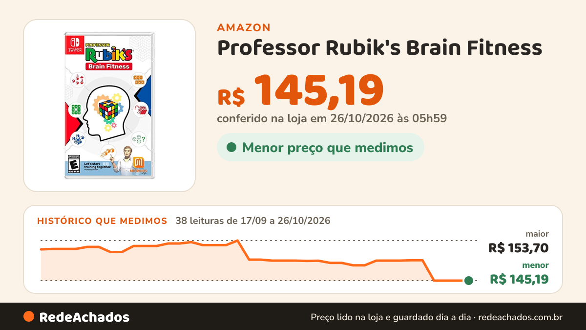Histórico de preço de Professor Rubik's Brain Fitness na Amazon: 38 leituras de 17/09/2026 a 26/10/2026, menor R$ 145,19, maior R$ 153,70; R$ 145,19 conferido em 26/10/2026 às 05h59