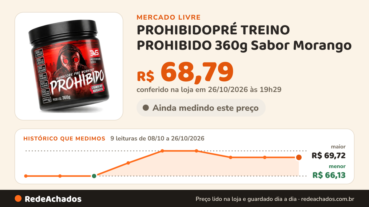 Histórico de preço de PROHIBIDOPRÉ TREINO PROHIBIDO 360g Sabor Morango (Strawberry Margarita) - Fórmul no Mercado Livre: 9 leituras de 08/10/2026 a 26/10/2026, menor R$ 66,13, maior R$ 69,72; R$ 68,79 conferido em 26/10/2026 às 19h29