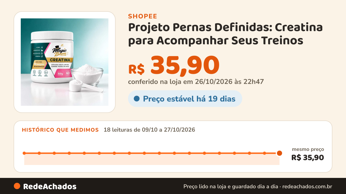 Histórico de preço de Projeto Pernas Definidas: Creatina para Acompanhar Seus Treinos na Shopee: 18 leituras de 09/10/2026 a 27/10/2026, mesmo preço, R$ 35,90, em todas; R$ 35,90 conferido em 26/10/2026 às 22h47