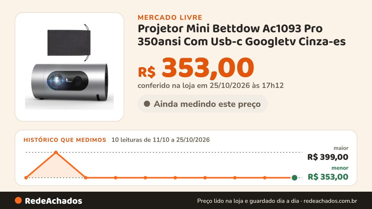 Histórico de preço de Projetor Mini Bettdow Ac1093 Pro 350ansi Com Usb-c Googletv Cinza-es no Mercado Livre: 10 leituras de 11/10/2026 a 25/10/2026, menor R$ 353,00, maior R$ 399,00; R$ 353,00 conferido em 25/10/2026 às 17h12
