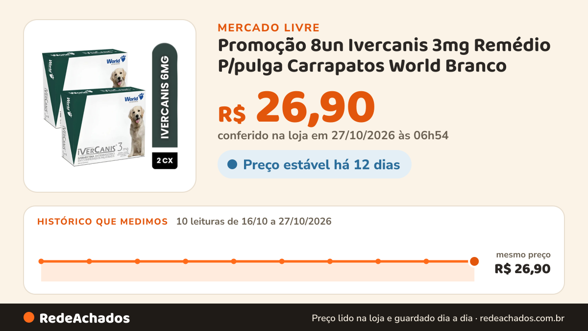Histórico de preço de Promoção 8un Ivercanis 3mg Remédio P/pulga Carrapatos World Branco no Mercado Livre: 8 leituras de 16/10/2026 a 25/10/2026, mesmo preço, R$ 26,90, em todas; R$ 26,90 conferido em 25/10/2026 às 19h30