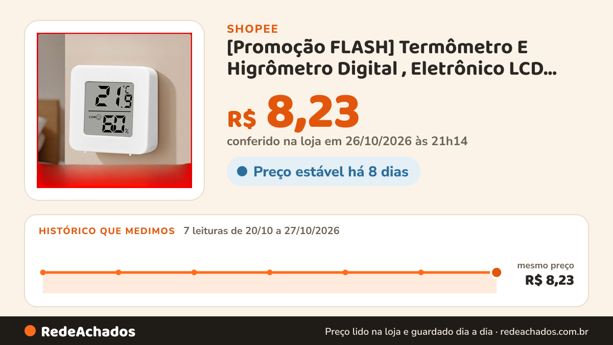 Histórico de preço de [Promoção FLASH] Termômetro E Higrômetro Digital , Eletrônico LCD Interno-ENUS na Shopee: 7 leituras de 20/10/2026 a 27/10/2026, mesmo preço, R$ 8,23, em todas; R$ 8,23 conferido em 26/10/2026 às 21h14