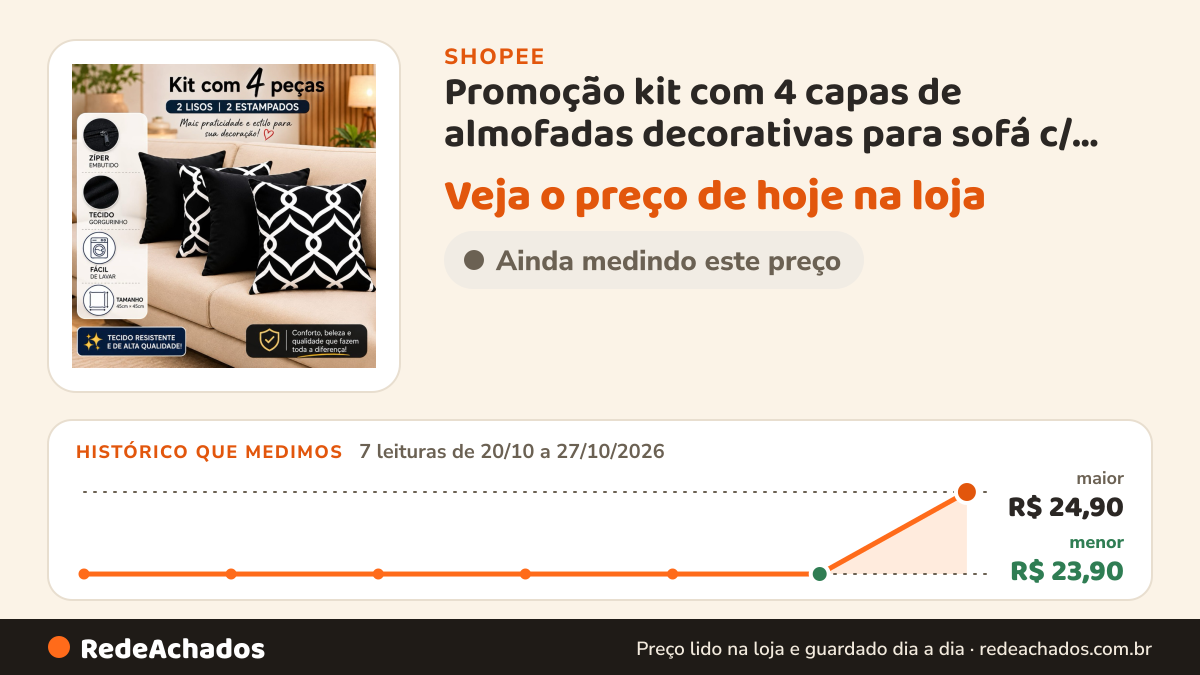Histórico de preço de Promoção kit com 4 capas de almofadas decorativas para sofá c/ zíper. na Shopee: 7 leituras de 20/10/2026 a 27/10/2026, menor R$ 23,90, maior R$ 24,90; R$ 24,90 conferido em 27/10/2026 às 04h50