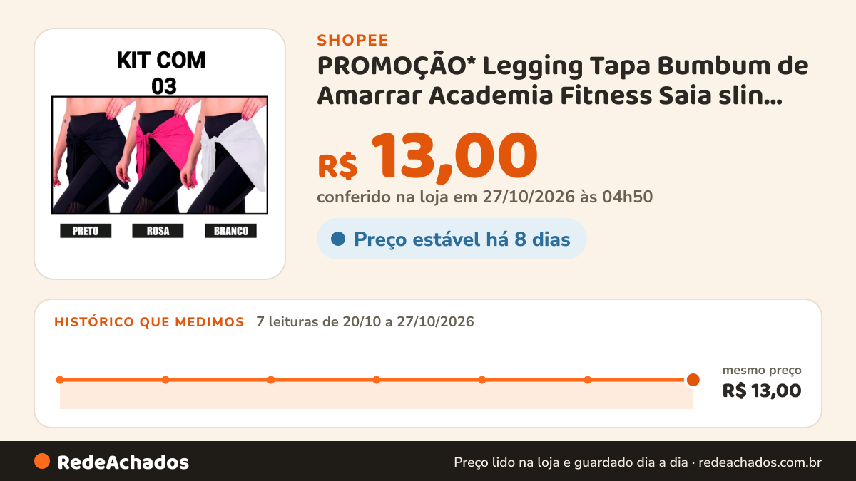 Histórico de preço de PROMOÇÃO* Legging Tapa Bumbum de Amarrar Academia Fitness Saia slin Praia Conforto na Shopee: 7 leituras de 20/10/2026 a 27/10/2026, mesmo preço, R$ 13,00, em todas; R$ 13,00 conferido em 27/10/2026 às 04h50