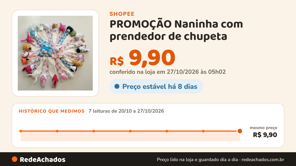 Histórico de preço de PROMOÇÃO Naninha com prendedor de chupeta na Shopee: 7 leituras de 20/10/2026 a 27/10/2026, mesmo preço, R$ 9,90, em todas; R$ 9,90 conferido em 27/10/2026 às 05h02