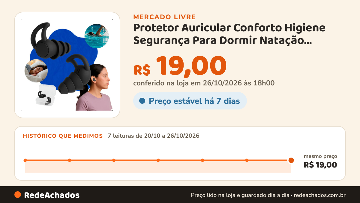 Histórico de preço de Protetor Auricular Conforto Higiene Segurança Para Dormir Natação Estudar Trabalhar Viajar… no Mercado Livre: 7 leituras de 20/10/2026 a 26/10/2026, mesmo preço, R$ 19,00, em todas; R$ 19,00 conferido em 26/10/2026 às 18h00