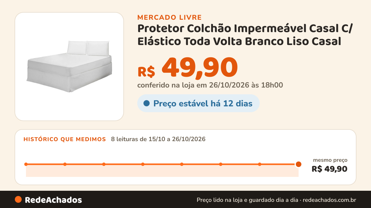 Histórico de preço de Protetor Colchão Impermeável Casal C/ Elástico Toda Volta Branco Liso Casal no Mercado Livre: 8 leituras de 15/10/2026 a 26/10/2026, mesmo preço, R$ 49,90, em todas; R$ 49,90 conferido em 26/10/2026 às 18h00