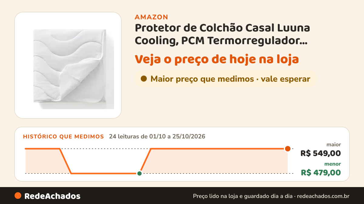 Histórico de preço de Protetor de Colchão Casal Luuna Cooling, PCM Termorregulador, Impermeável, SILVADUR… na Amazon: 24 leituras de 01/10/2026 a 25/10/2026, menor R$ 479,00, maior R$ 549,00