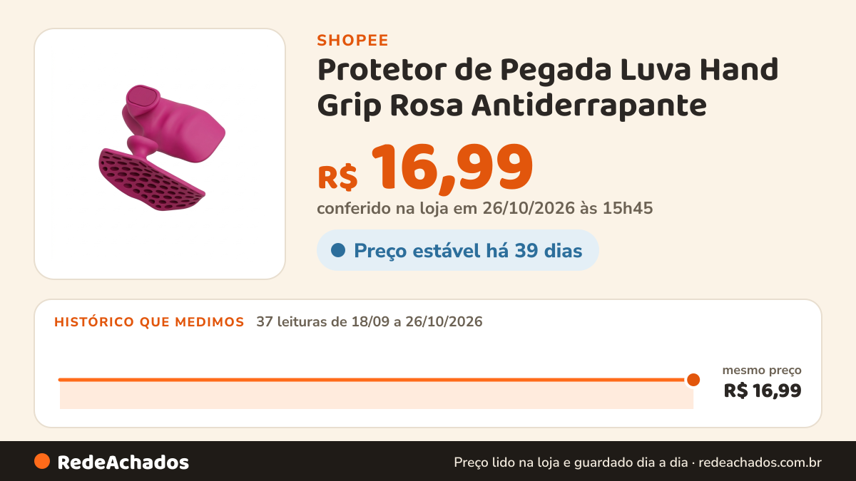 Histórico de preço de Protetor de Pegada Luva Hand Grip Rosa Antiderrapante – Conforto e Segurança para Treinos na Shopee: 37 leituras de 18/09/2026 a 26/10/2026, mesmo preço, R$ 16,99, em todas; R$ 16,99 conferido em 26/10/2026 às 15h45