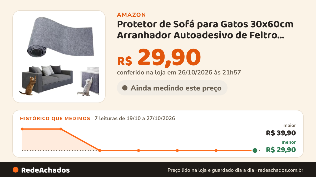 Histórico de preço de Protetor de Sofá para Gatos 30x60cm Arranhador Autoadesivo de Feltro Cinza | Cortável para… na Amazon: 7 leituras de 19/10/2026 a 27/10/2026, menor R$ 29,90, maior R$ 39,90; R$ 29,90 conferido em 26/10/2026 às 21h57