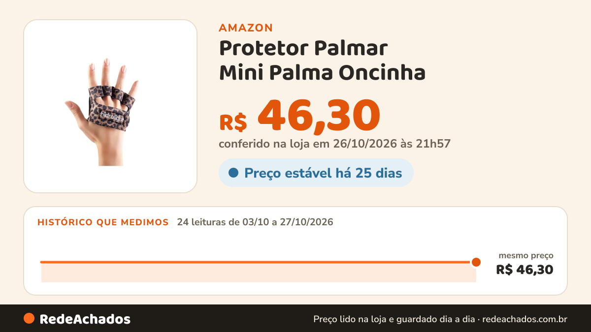 Histórico de preço de Protetor Palmar Mini Palma Oncinha - Tamanho M, Hidrolight na Amazon: 24 leituras de 03/10/2026 a 27/10/2026, mesmo preço, R$ 46,30, em todas; R$ 46,30 conferido em 26/10/2026 às 21h57