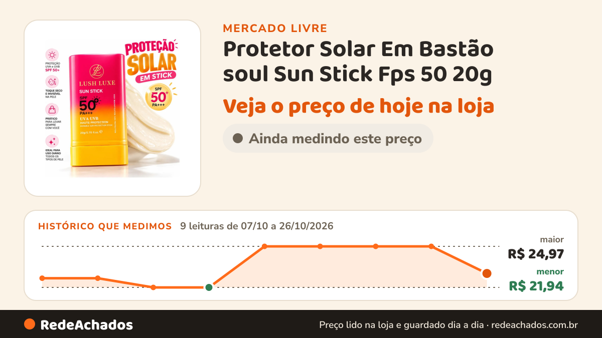 Histórico de preço de Protetor Solar Em Bastão soul Sun Stick Fps 50 20g no Mercado Livre: 9 leituras de 07/10/2026 a 26/10/2026, menor R$ 21,94, maior R$ 24,97