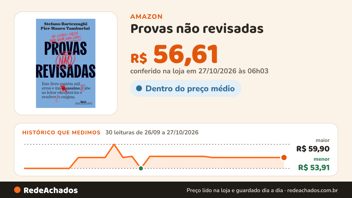 Histórico de preço de Provas não revisadas - Um quebra-cabeça para quem ama livros na Amazon: 29 leituras de 26/09/2026 a 25/10/2026, menor R$ 53,91, maior R$ 59,90