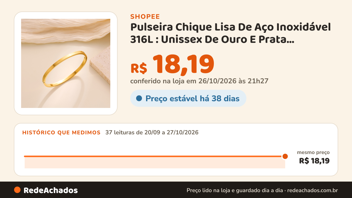 Histórico de preço de Pulseira Chique Lisa De Aço Inoxidável 316L : Unissex De Ouro E Prata , Presente Elegante… na Shopee: 37 leituras de 20/09/2026 a 27/10/2026, mesmo preço, R$ 18,19, em todas; R$ 18,19 conferido em 26/10/2026 às 21h27