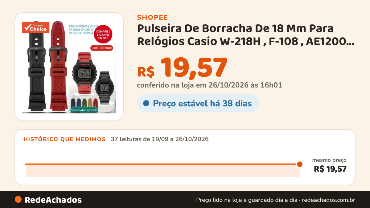 Histórico de preço de Pulseira De Borracha De 18 Mm Para Relógios Casio W-218H , F-108 , AE1200 , AE1300 E… na Shopee: 37 leituras de 19/09/2026 a 26/10/2026, mesmo preço, R$ 19,57, em todas; R$ 19,57 conferido em 26/10/2026 às 16h01
