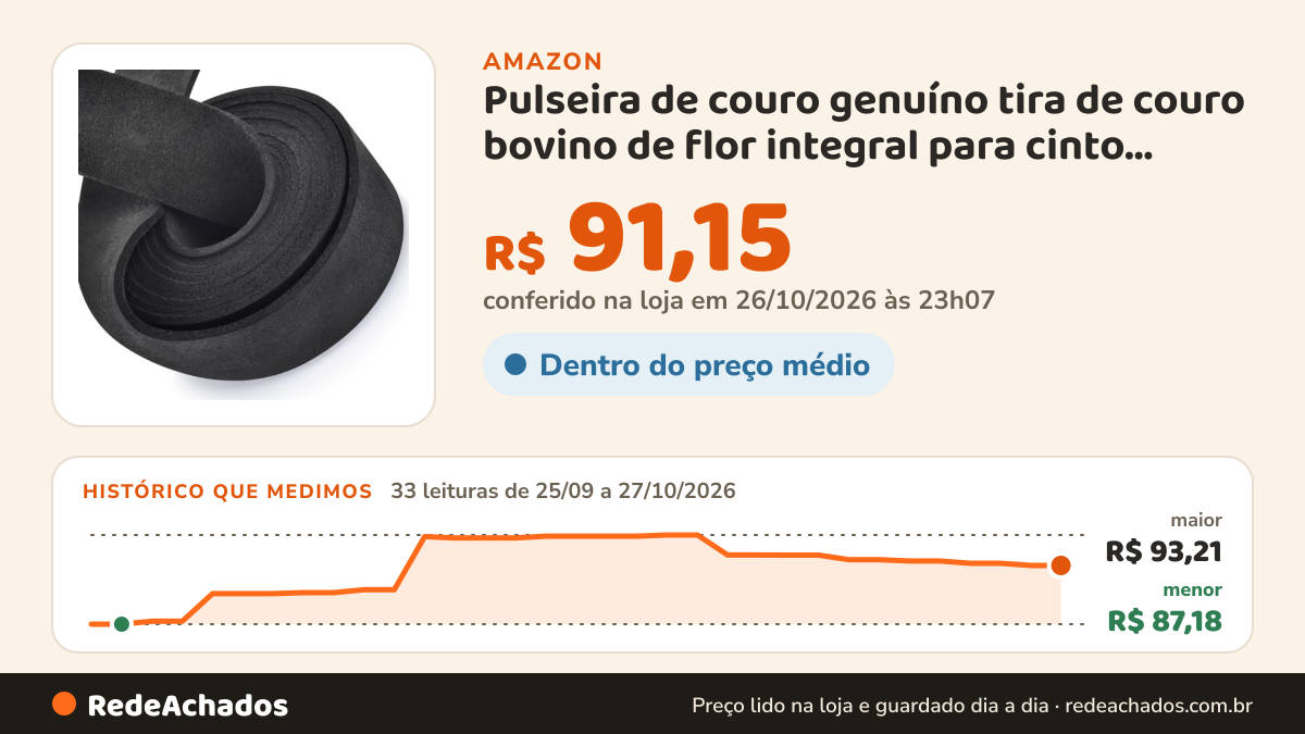 Histórico de preço de Pulseira de couro genuíno tira de couro bovino de flor integral para cinto, Cricut… na Amazon: 33 leituras de 25/09/2026 a 27/10/2026, menor R$ 87,18, maior R$ 93,21; R$ 91,15 conferido em 26/10/2026 às 23h07