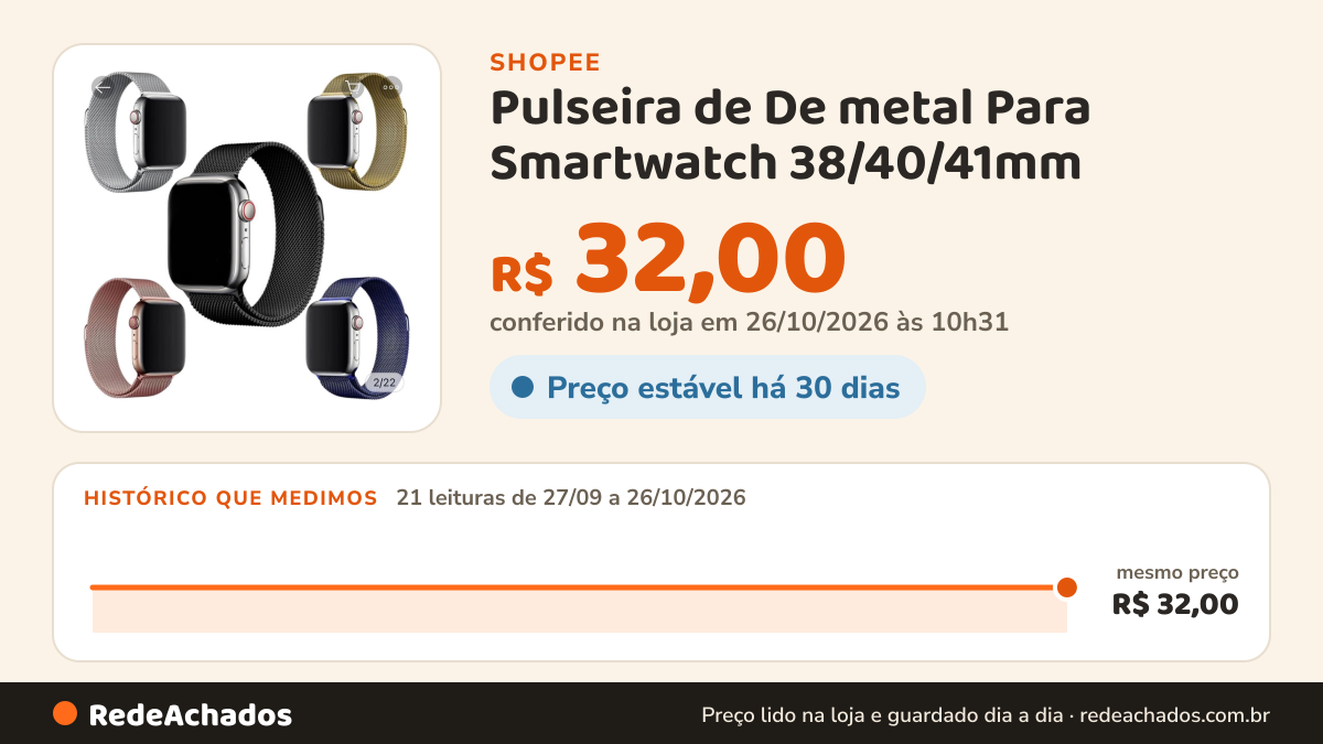 Histórico de preço de Pulseira de De metal Para Smartwatch 38/40/41mm na Shopee: 20 leituras de 27/09/2026 a 25/10/2026, mesmo preço, R$ 32,00, em todas; R$ 32,00 conferido em 25/10/2026 às 09h14