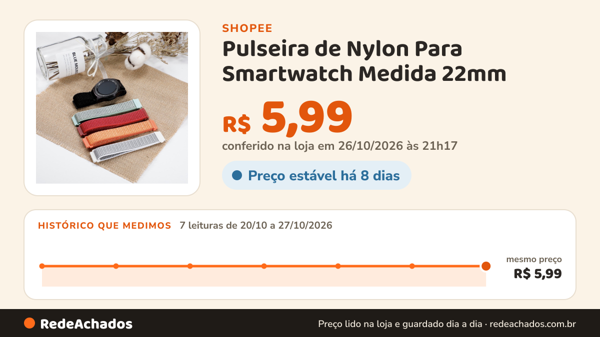 Histórico de preço de Pulseira de Nylon Para Smartwatch Medida 22mm na Shopee: 7 leituras de 20/10/2026 a 27/10/2026, mesmo preço, R$ 5,99, em todas; R$ 5,99 conferido em 26/10/2026 às 21h17