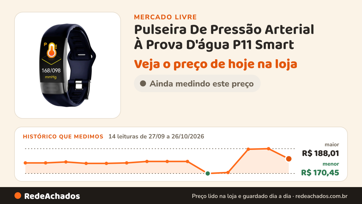 Histórico de preço de Pulseira De Pressão Arterial À Prova D'água P11 Smart no Mercado Livre: 14 leituras de 27/09/2026 a 26/10/2026, menor R$ 170,45, maior R$ 188,01