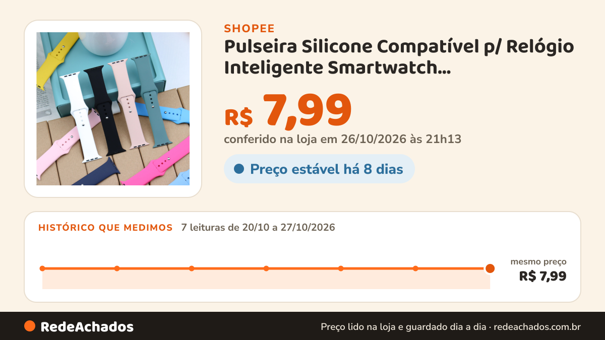 Histórico de preço de Pulseira Silicone Compatível p/ Relógio Inteligente Smartwatch 38MM/40MM/41MM e… na Shopee: 7 leituras de 20/10/2026 a 27/10/2026, mesmo preço, R$ 7,99, em todas; R$ 7,99 conferido em 26/10/2026 às 21h13