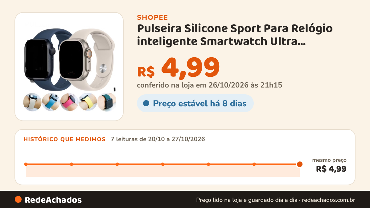 Histórico de preço de Pulseira Silicone Sport Para Relógio inteligente Smartwatch Ultra 38-40-41-42-44-45-49mm… na Shopee: 7 leituras de 20/10/2026 a 27/10/2026, mesmo preço, R$ 4,99, em todas; R$ 4,99 conferido em 26/10/2026 às 21h15