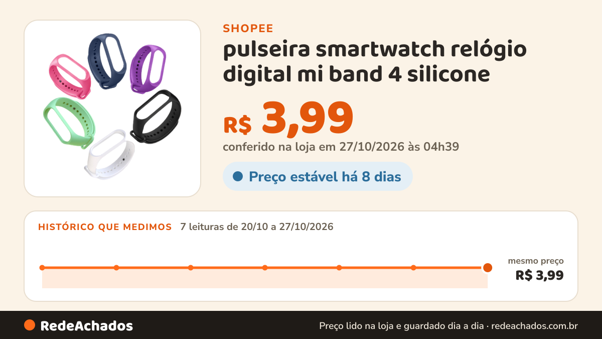 Histórico de preço de pulseira smartwatch relógio digital mi band 4 silicone na Shopee: 7 leituras de 20/10/2026 a 27/10/2026, mesmo preço, R$ 3,99, em todas; R$ 3,99 conferido em 27/10/2026 às 04h39