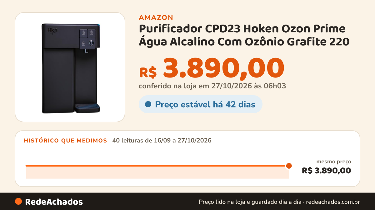 Histórico de preço de Purificador CPD23 Hoken Ozon Prime Água Alcalino Com Ozônio Grafite 220 na Amazon: 40 leituras de 16/09/2026 a 27/10/2026, mesmo preço, R$ 3.890,00, em todas; R$ 3.890,00 conferido em 27/10/2026 às 06h03