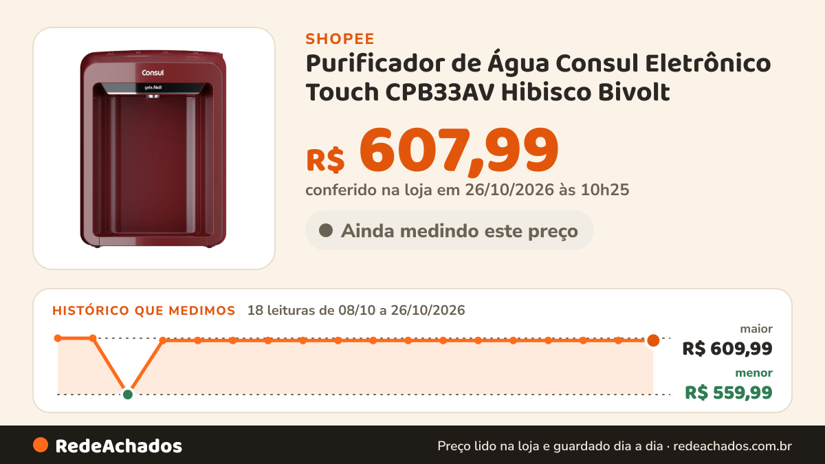 Histórico de preço de Purificador de Água Consul Eletrônico Touch CPB33AV Hibisco Bivolt na Shopee: 18 leituras de 08/10/2026 a 26/10/2026, menor R$ 559,99, maior R$ 609,99; R$ 607,99 conferido em 26/10/2026 às 10h25
