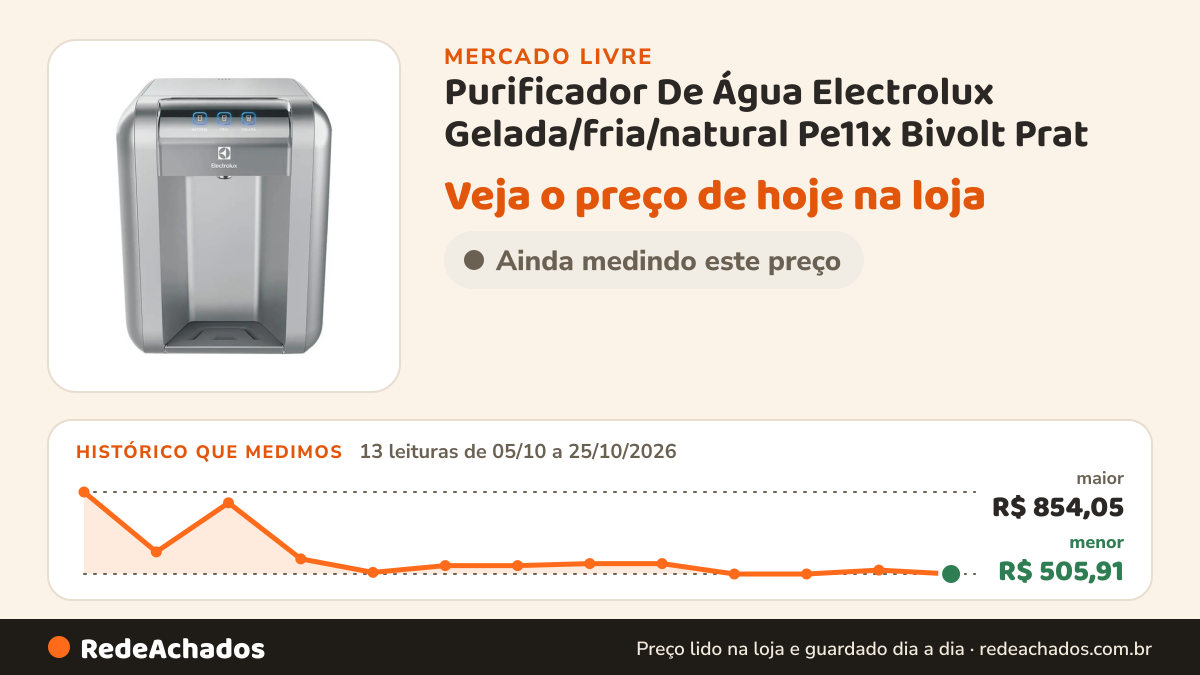 Histórico de preço de Purificador De Água Electrolux Gelada/fria/natural Pe11x Bivolt Prat no Mercado Livre: 13 leituras de 05/10/2026 a 25/10/2026, menor R$ 505,91, maior R$ 854,05