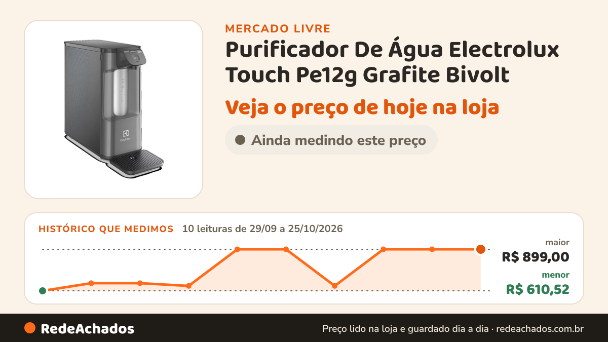 Histórico de preço de Purificador De Água Electrolux Touch Pe12g Grafite Bivolt no Mercado Livre: 10 leituras de 29/09/2026 a 25/10/2026, menor R$ 610,52, maior R$ 899,00