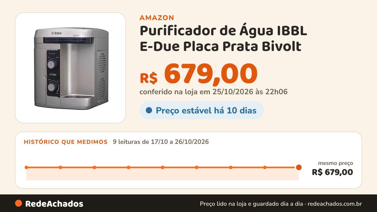 Histórico de preço de Purificador de Água IBBL E-Due Placa Prata Bivolt na Amazon: 9 leituras de 17/10/2026 a 26/10/2026, mesmo preço, R$ 679,00, em todas; R$ 679,00 conferido em 25/10/2026 às 22h06