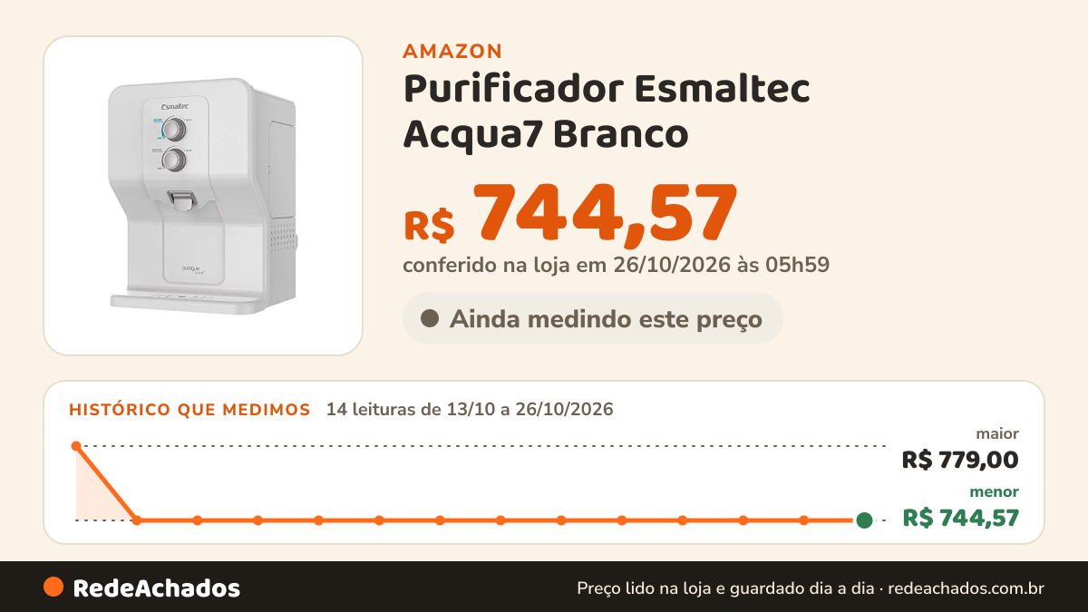 Histórico de preço de Purificador Esmaltec Acqua7 Branco - 127V na Amazon: 14 leituras de 13/10/2026 a 26/10/2026, menor R$ 744,57, maior R$ 779,00; R$ 744,57 conferido em 26/10/2026 às 05h59