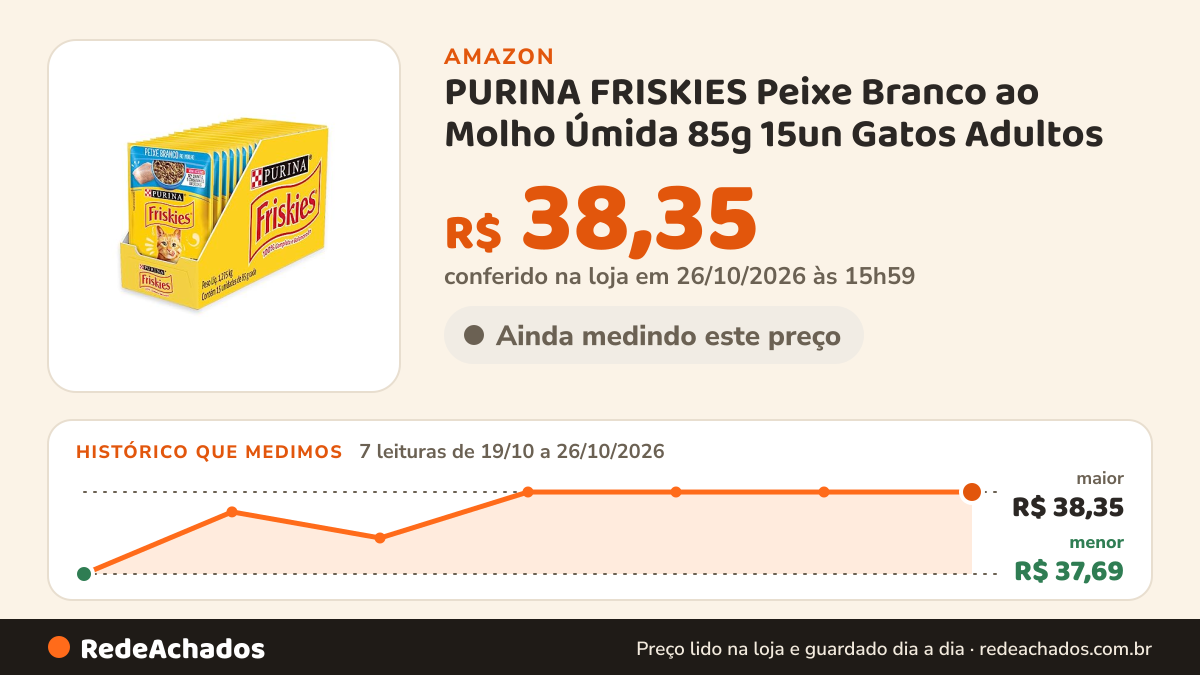 Histórico de preço de PURINA FRISKIES Peixe Branco ao Molho Úmida 85g 15un Gatos Adultos na Amazon: 7 leituras de 19/10/2026 a 26/10/2026, menor R$ 37,69, maior R$ 38,35; R$ 38,35 conferido em 26/10/2026 às 15h59